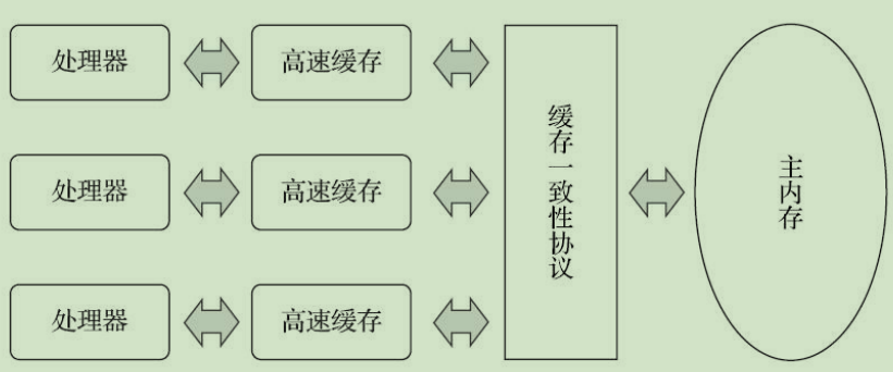 屏幕截图 2020-11-10 094846